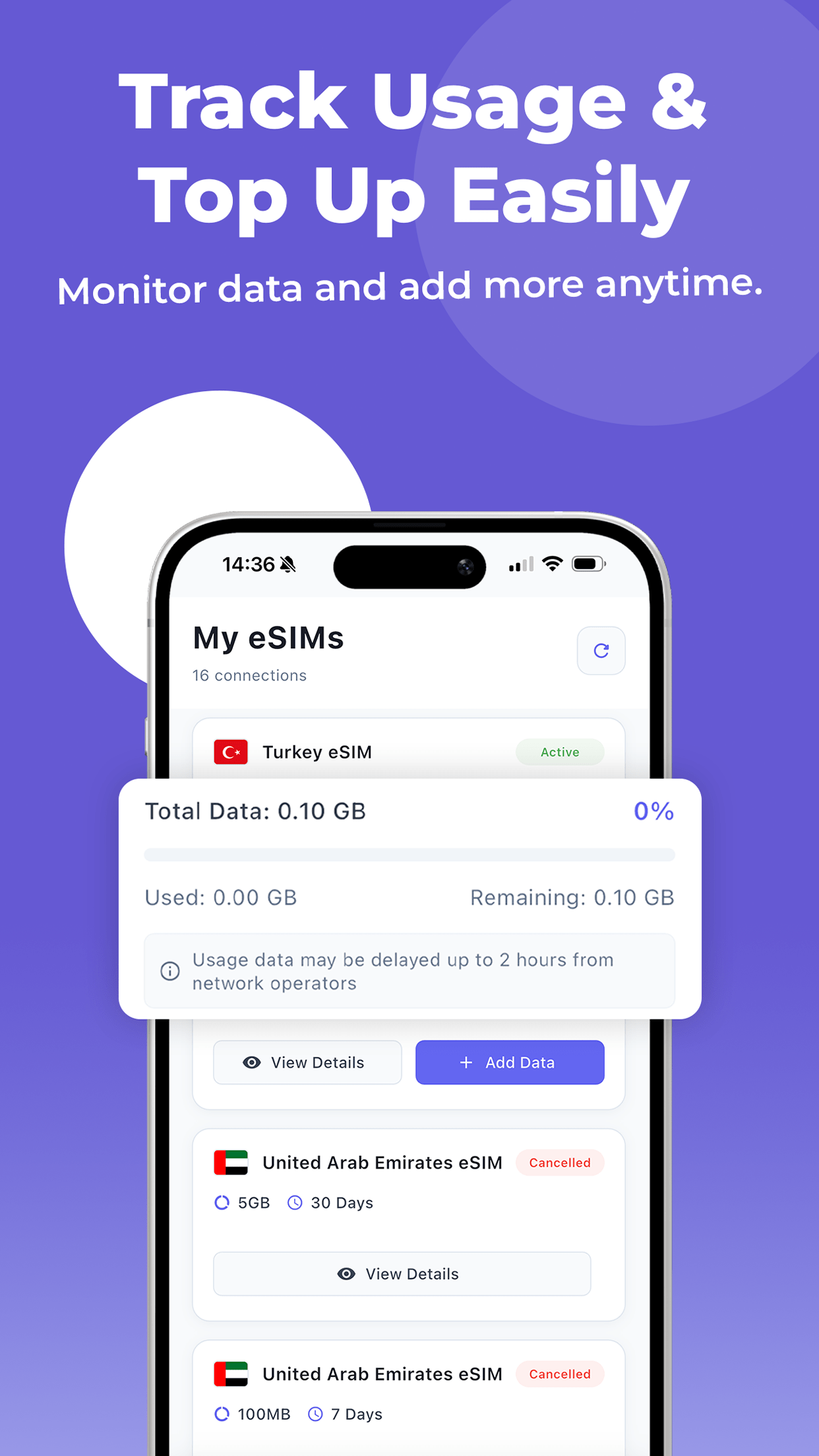 Connect and Monitor Data Usage